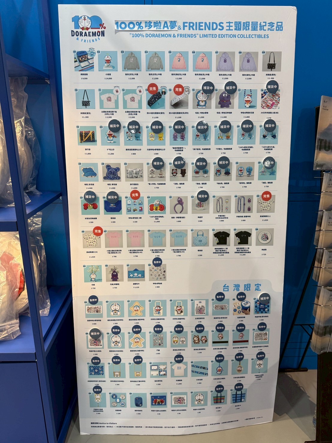 【100%哆啦A夢&friends 巡迴特展】華山哆啦A夢展覽 2025|粉絲必拍展區&親子最愛行程 - 第26張圖
